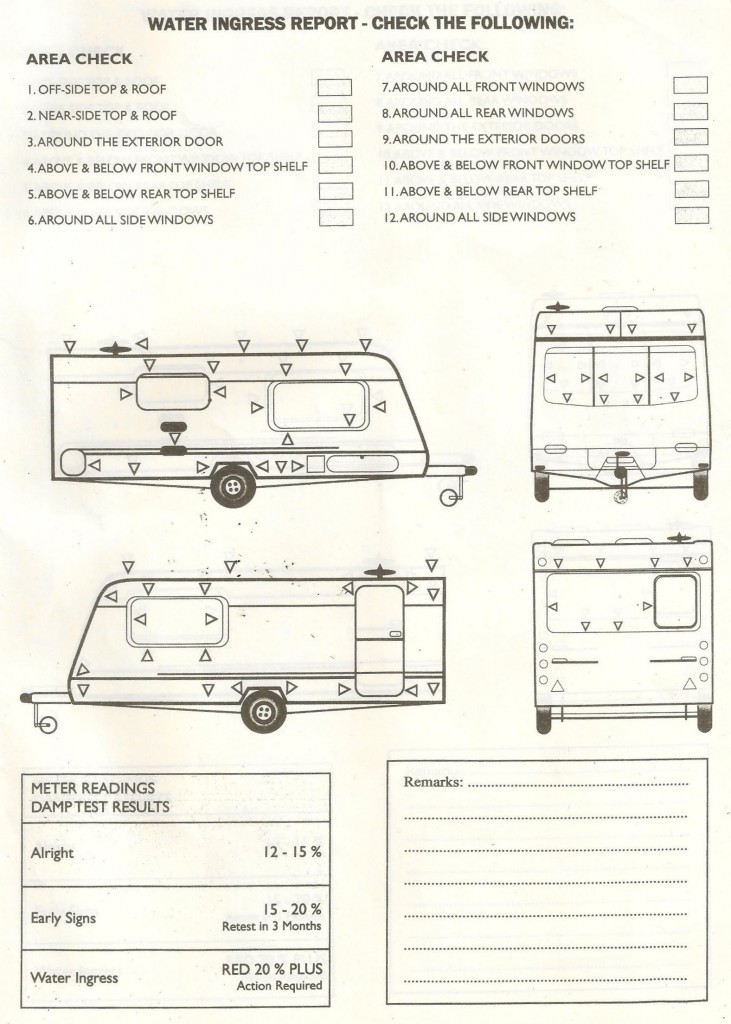 our-service-checks-mobile-caravan-doctor